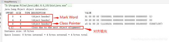 面試官:Java中new Object()到底占用幾個字節