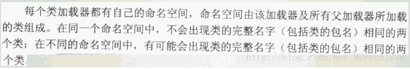 淺談Java自定義類(lèi)加載器及JVM自帶的類(lèi)加載器之間的交互關(guān)系