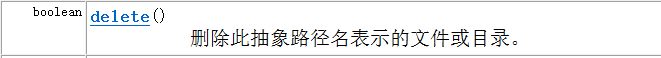 Java如何通過File類方法刪除指定文件夾中的全部文件