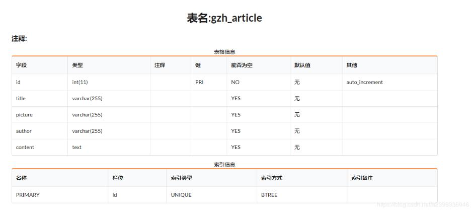 python抓取搜狗微信公眾號文章