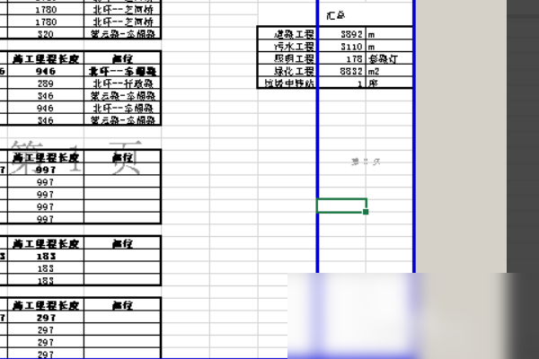 excel分頁(yè)預(yù)覽怎么弄 分頁(yè)預(yù)覽設(shè)置介紹