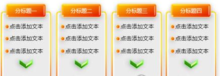 PPT打開怎么是空白頁(yè) 空白頁(yè)解決方案一覽