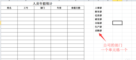 excel怎么添加下拉菜單？excel添加下拉菜單方法介紹