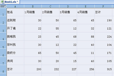 Excel制作統(tǒng)計(jì)表格的操作步驟