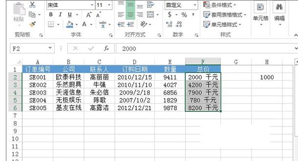 Excel設置數據顯示千元單位的操作步驟
