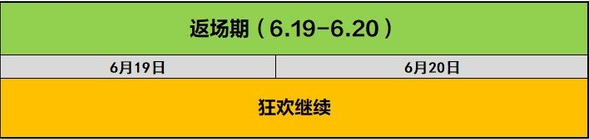 2019京東618活動攻略