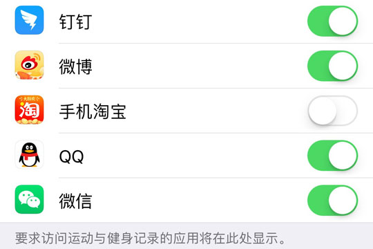 淘寶中領(lǐng)取天天紅包具體操作方法