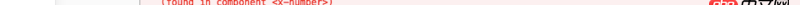 javascript - vux的confirm，x-number報(bào)錯(cuò)。。說我未定義正確，但是官方網(wǎng)站就是這樣寫的誒。