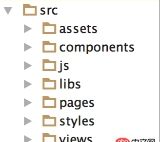 javascript - 大家都在用vue來做單頁項目，那vue是否可以在傳統多頁項目上？