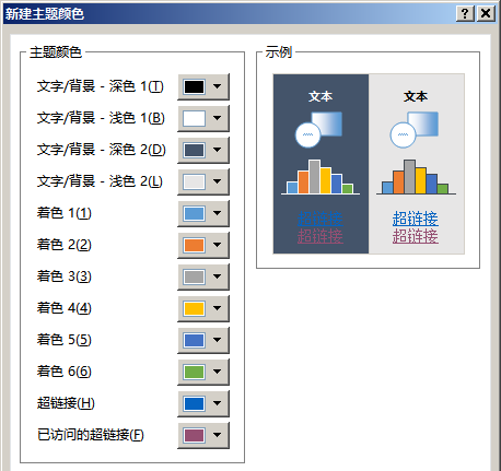PPT設置文字以及背景主題色具體操作方法