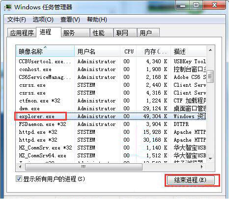 win7系統(tǒng)出現(xiàn)點(diǎn)擊桌面圖標(biāo)無(wú)反應(yīng)的詳細(xì)解決步驟
