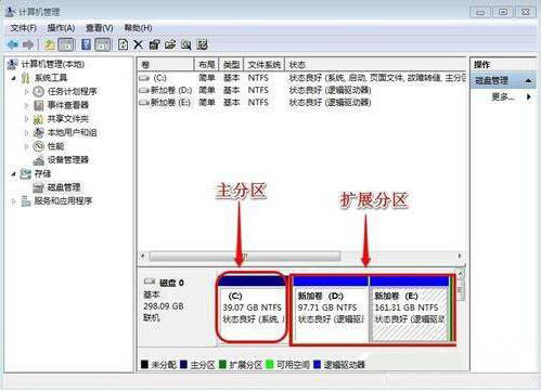 win7系統(tǒng)增加c盤空間具體操作流程