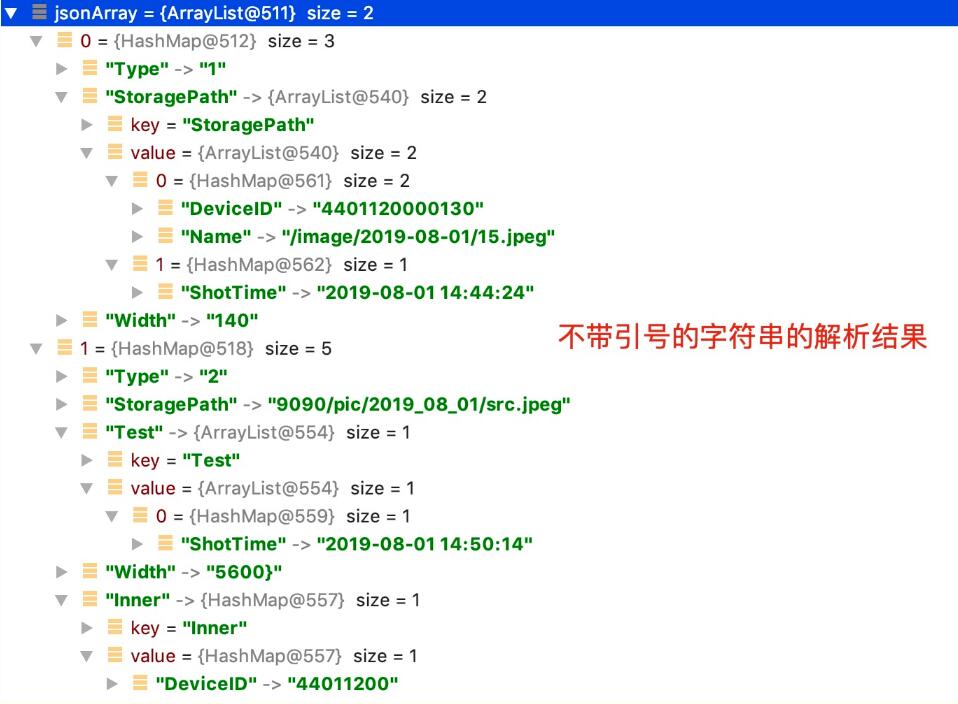 Java 手動解析不帶引號的JSON字符串的操作