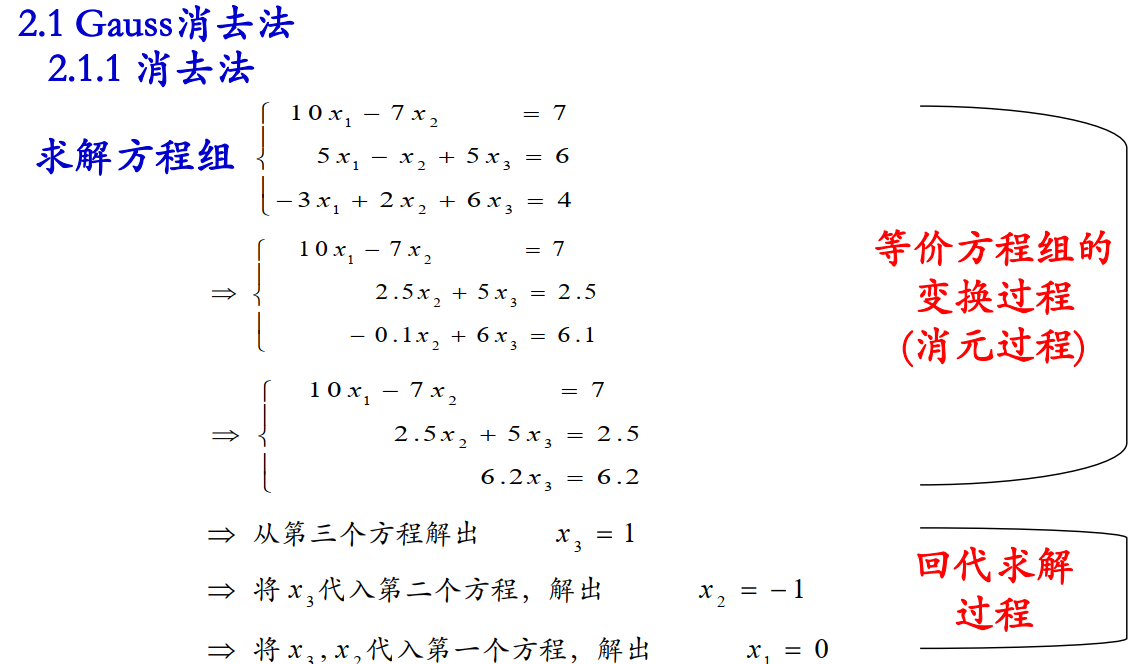 如何基于java實現Gauss消元法過程解析