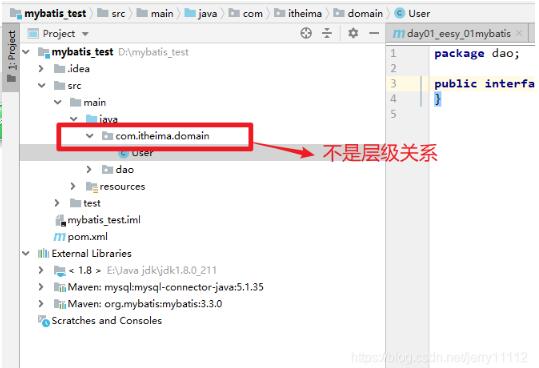 解決java idea新建子目錄時命名不是樹形結構的問題