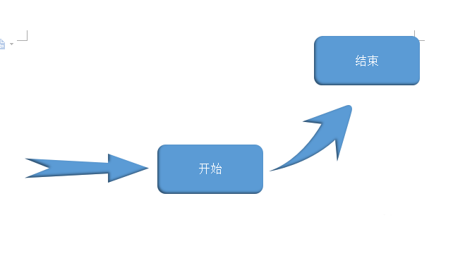 使用wps繪制出立體流程圖具體操作方法