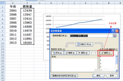 在Excel折線圖里設(shè)置橫坐標(biāo)的簡(jiǎn)單操作