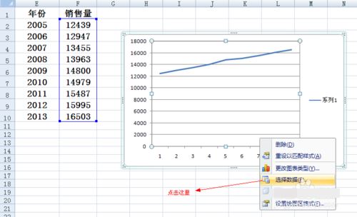 在Excel折線圖里設(shè)置橫坐標(biāo)的簡(jiǎn)單操作