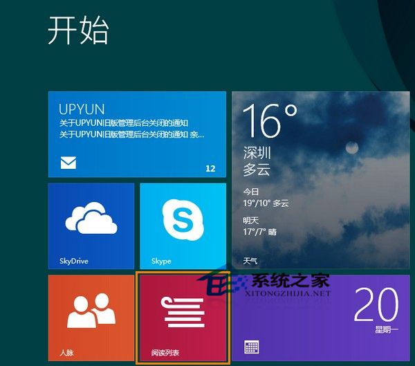 Win8系統(tǒng)下IE11瀏覽器將頁面保存到閱讀列表的方法