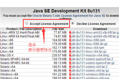 Win7怎么配置JDK環境變量 安裝JDK并配置環境變量教程