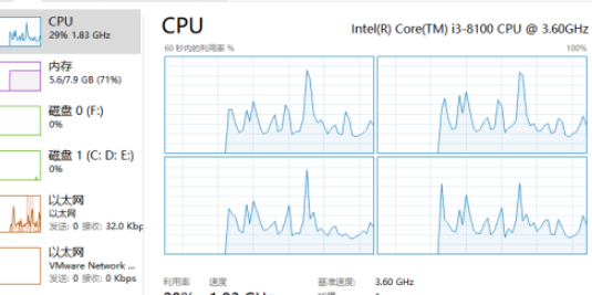 win10中cpu利用率查詢教程分享
