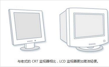 win7系統(tǒng)調(diào)整電腦分辨率具體操作流程