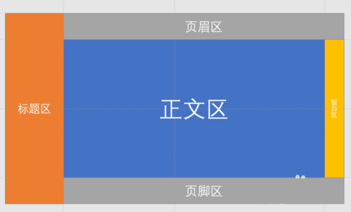 PPT中利用參考線輔助來制作詳細操作步驟