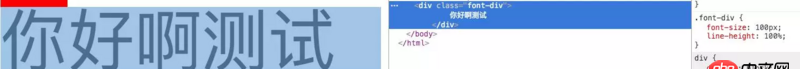 css - html根字體設置成很大的值后， 包裹了行內元素的div莫名變高是什么原因
