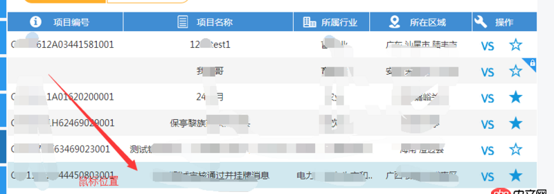 css - 關(guān)于table tr的樣式問題  hover怎么變得是隔行才有反應(yīng)