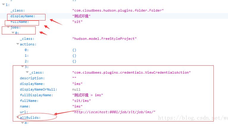 java代碼獲取jenkins數據,構建歷史等信息方式