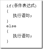 Java程序流程控制:判斷結(jié)構(gòu)、選擇結(jié)構(gòu)、循環(huán)結(jié)構(gòu)原理與用法實例分析
