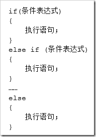 Java程序流程控制:判斷結(jié)構(gòu)、選擇結(jié)構(gòu)、循環(huán)結(jié)構(gòu)原理與用法實例分析