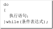 Java程序流程控制：判斷結(jié)構(gòu)、選擇結(jié)構(gòu)、循環(huán)結(jié)構(gòu)原理與用法實例分析
