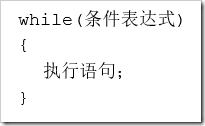 Java程序流程控制：判斷結(jié)構(gòu)、選擇結(jié)構(gòu)、循環(huán)結(jié)構(gòu)原理與用法實例分析