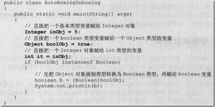 Java包裝類原理與用法實例分析