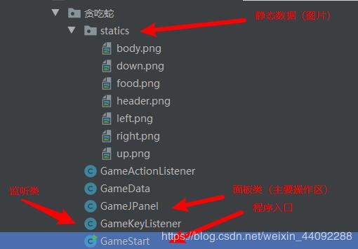 用GUI實(shí)現(xiàn)java版貪吃蛇小游戲