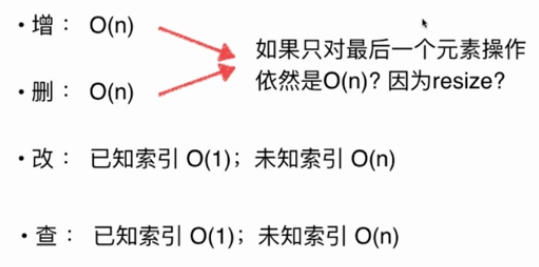 Java針對封裝數(shù)組的簡單復(fù)雜度分析方法