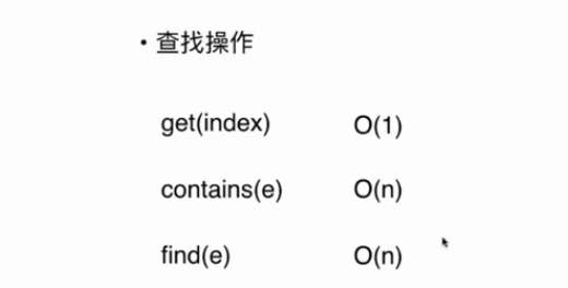 Java針對封裝數(shù)組的簡單復(fù)雜度分析方法