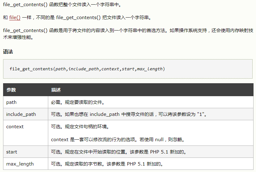 PHP讀取遠程txt文檔到數組并實現遍歷