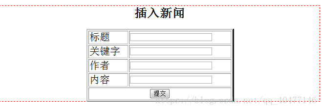 基于PHP+mysql實(shí)現(xiàn)新聞發(fā)布系統(tǒng)的開發(fā)