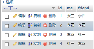 PHP實現基本留言板功能原理與步驟詳解