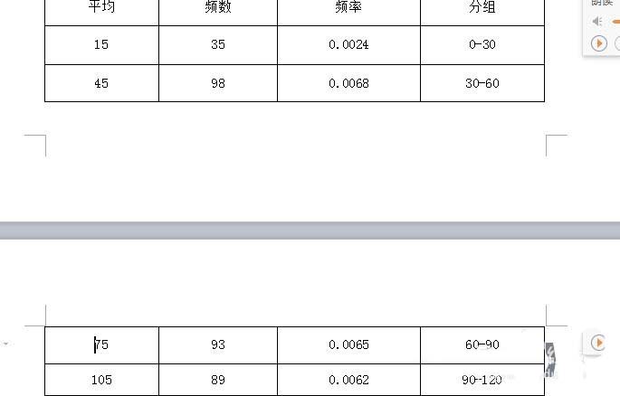 wps中表格續表具體操作流程