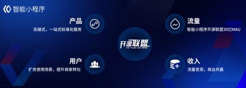 左手流量右手場(chǎng)景百度智能小程序?yàn)殚_(kāi)發(fā)者另辟蹊徑！