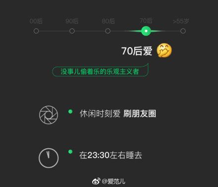 2018微信年度數(shù)據(jù)報(bào)告分享