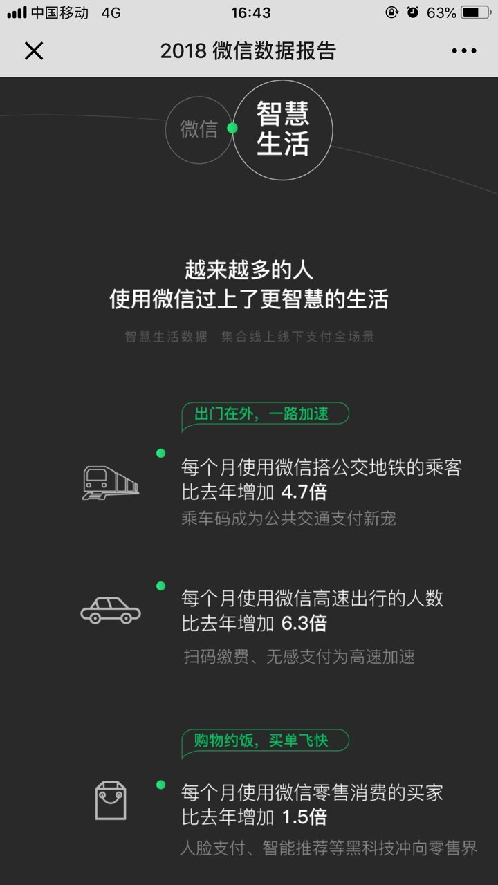 2018微信年度數(shù)據(jù)報(bào)告分享