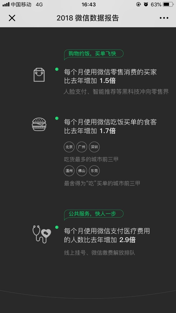 2018微信年度數(shù)據(jù)報(bào)告分享