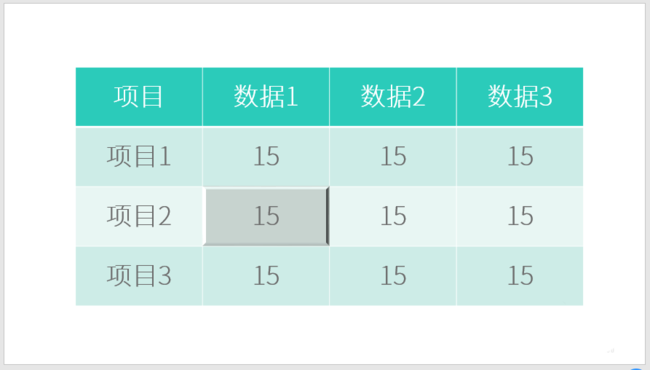 ppt表格單元格實現凹凸效果具體操作方法