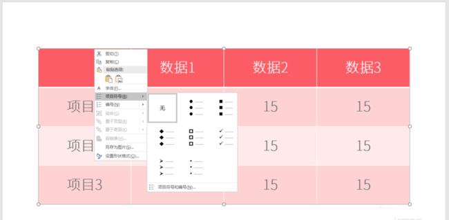 PPT表格添加項(xiàng)目符號具體操作過程