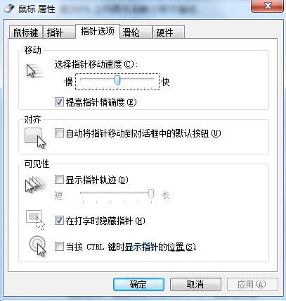 win7鼠標(biāo)靈敏度怎么調(diào)節(jié)詳細(xì)教程