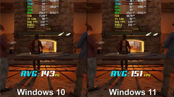 win11玩游戲與win10對比詳情